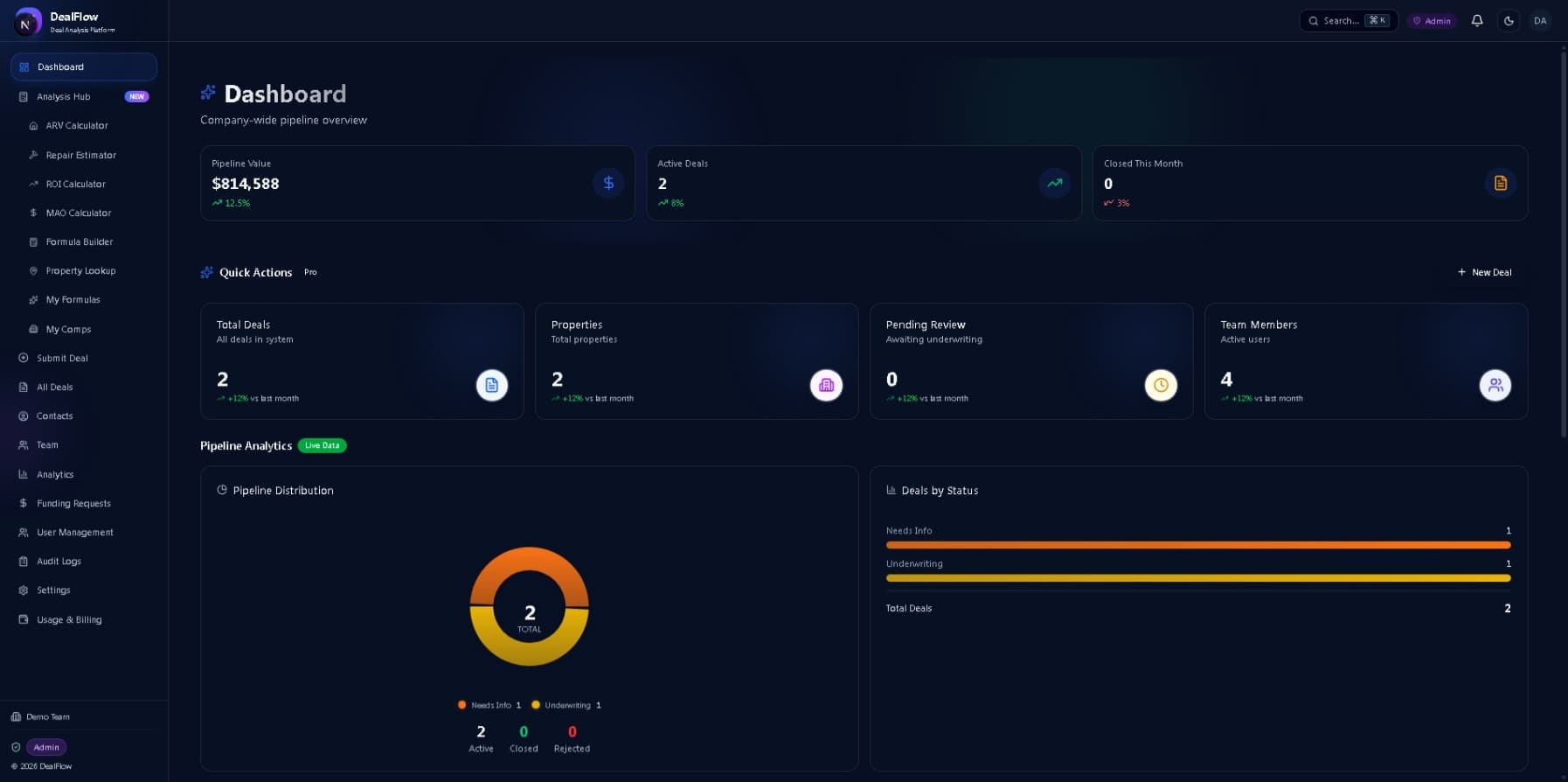 DealFlow Dashboard - Real Estate Deal Analysis Platform